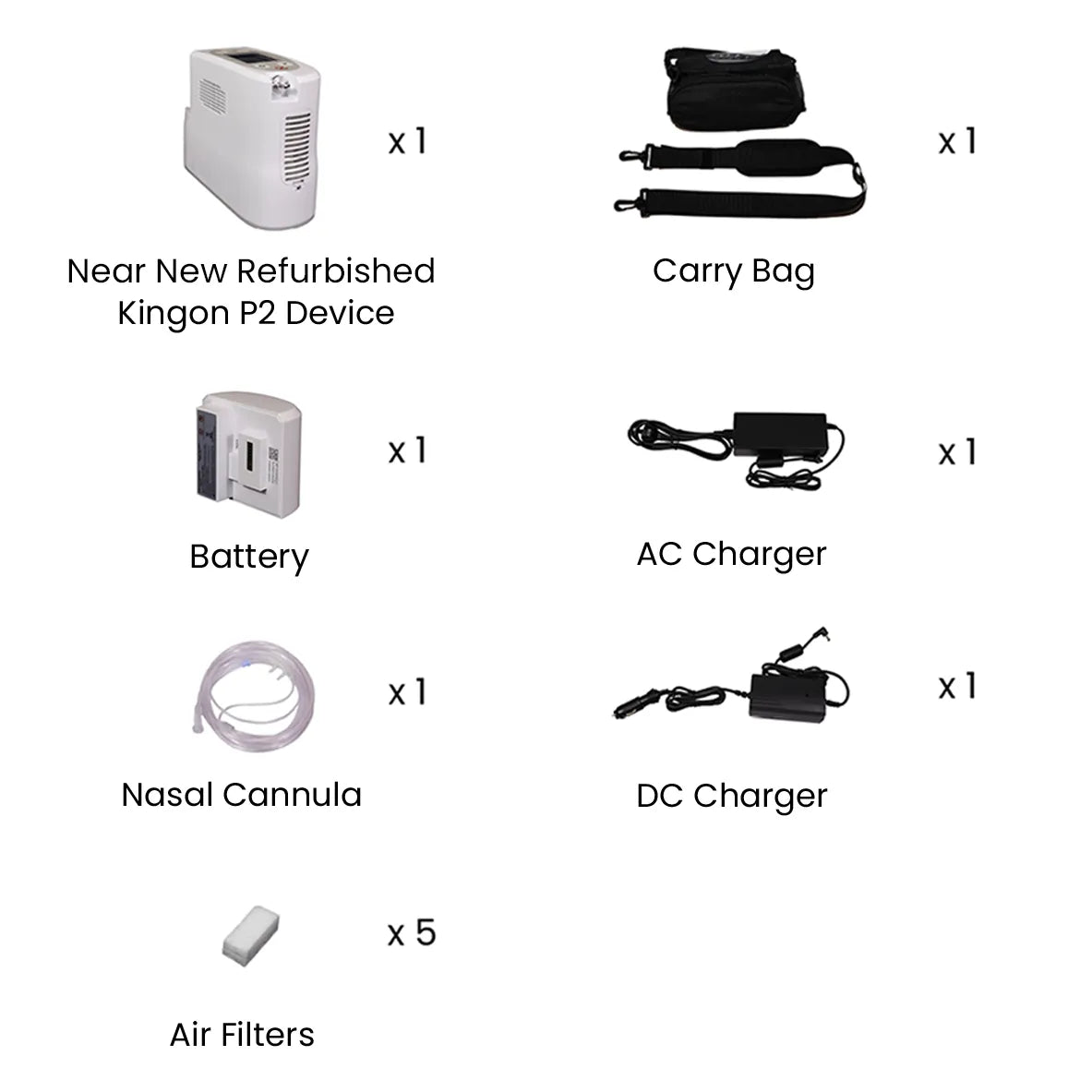 Kingon P2 Portable Oxygen Concentrator Refurbished Essential Kit Contents with Labels. Shop now at Zone Medical.