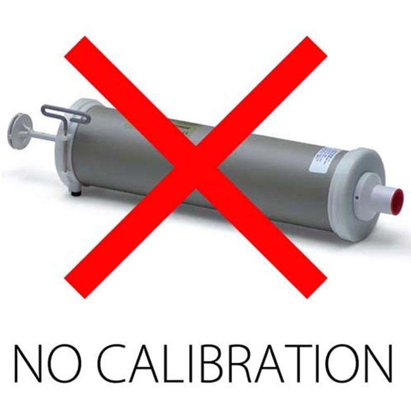 MIR FlowMir Disposable Turbine with Cardboard Mouthpiece x60