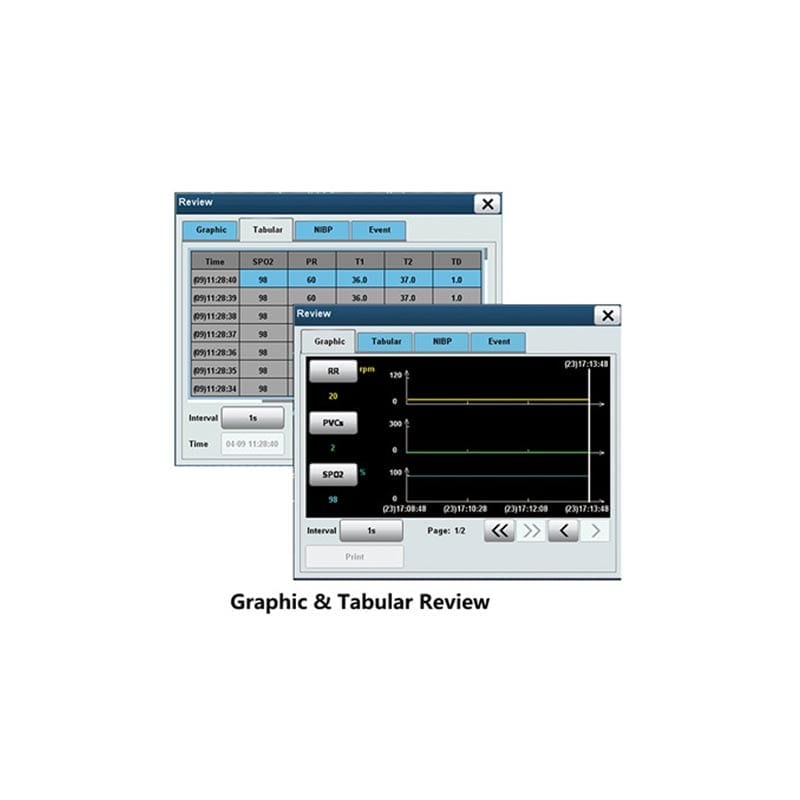 Northern Pisces Multiparameter Patient Monitor