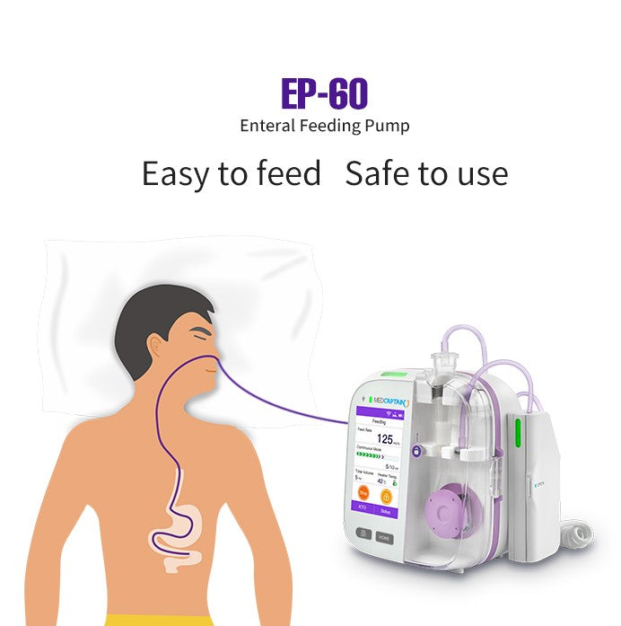 MedCaptain EP60 Enteral Feeding Pump