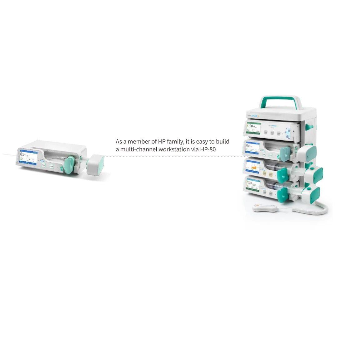 MedCaptain HP30 1 Channel Syringe Pump
