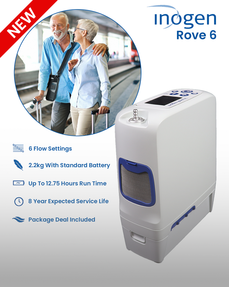 Product Overview Inogen Rove 6 Portable Oxygen Concentrator Sold at Zone Medical