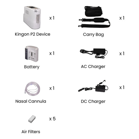 Kingon P2 Portable Oxygen Concentrator Essential Kit Contents with Labels. Shop now at Zone Medical.