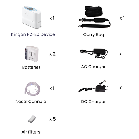 Kingon P2-E6 Portable Oxygen Concentrator