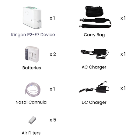 Kingon P2-E7 Portable Oxygen Concentrator