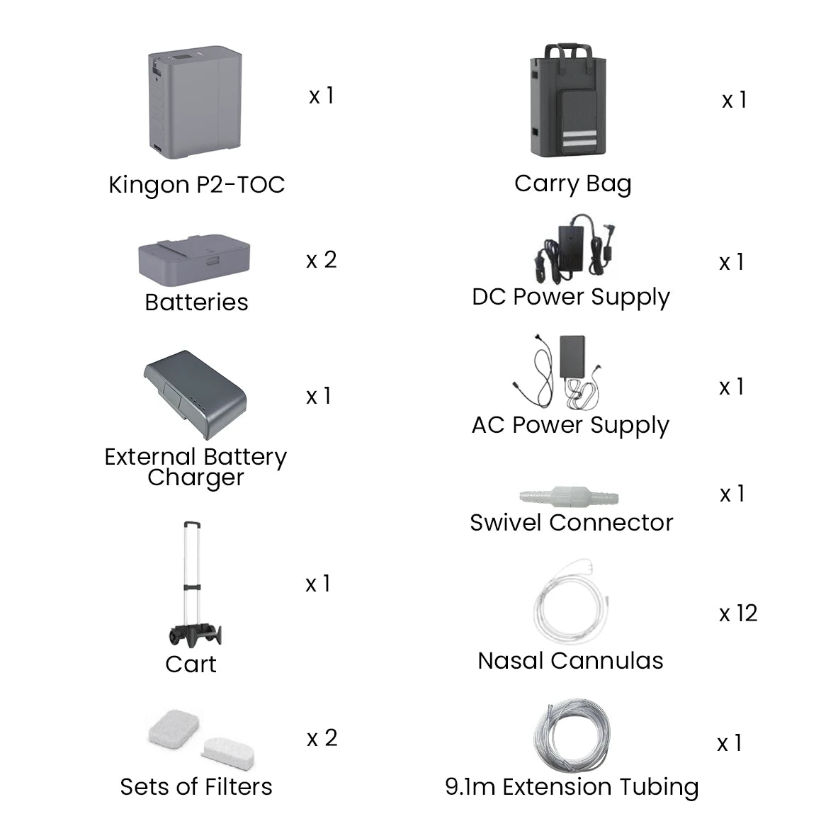 Kingon P2 TOC Transportable Portable Oxygen Concentrator kit contents labelled. Shop now at Zone Medical.