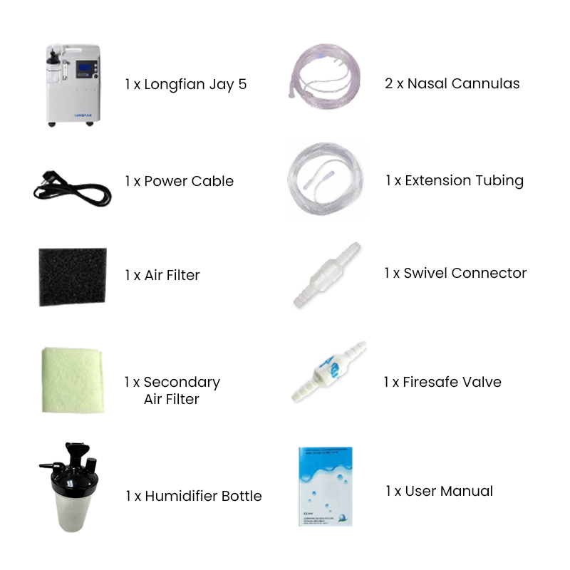 Longfian Jay 5 Stationary Oxygen Concentrator kit contents. Shop now at Zone Medical.