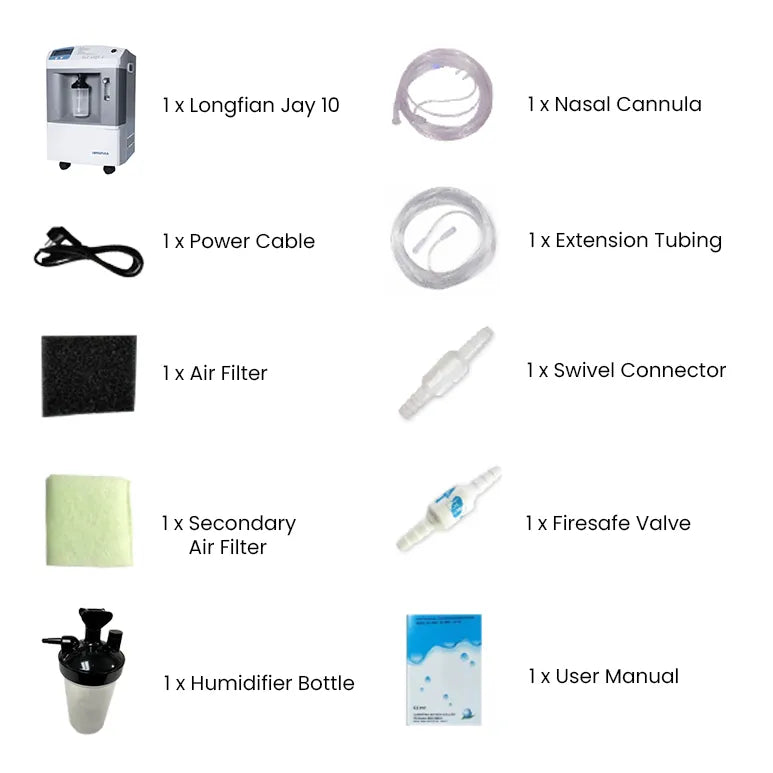 Longfian Jay 10 Stationary Oxygen Concentrator kit contents. Shop now at Zone Medical.