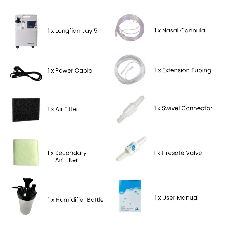 Longfian Jay 5 Stationary Oxygen Concentrator kit contents. Shop now at Zone Medical.