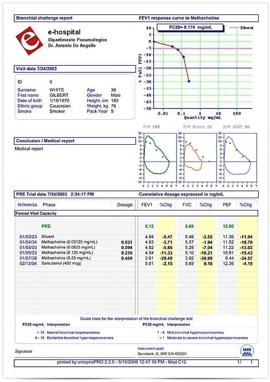 MIR Spirolab 4 Spirometer no Turbine Flowmeter