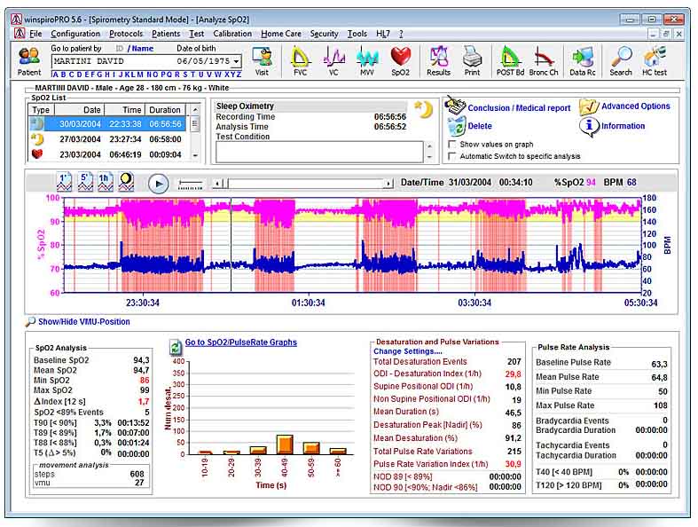 MIR Spirolab 4 Spirometer no Turbine Flowmeter with 1 Year Free Platinum Software Subscription