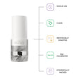 Safey Turbine and Mouthpiece hero image. Shop now at Zone Medical.