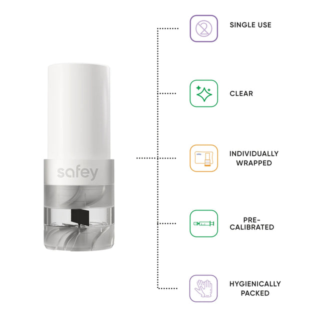 Safey Turbine and Mouthpiece hero image. Shop now at Zone Medical.