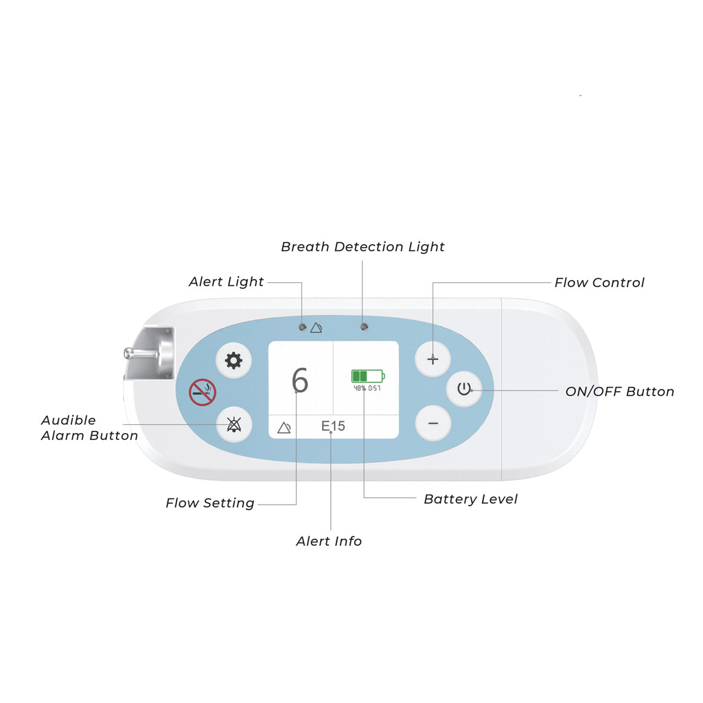 Kingon P2-E6 Portable Oxygen Concentrator