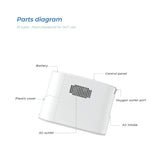 Kingon P2-E7 Portable Oxygen Concentrator