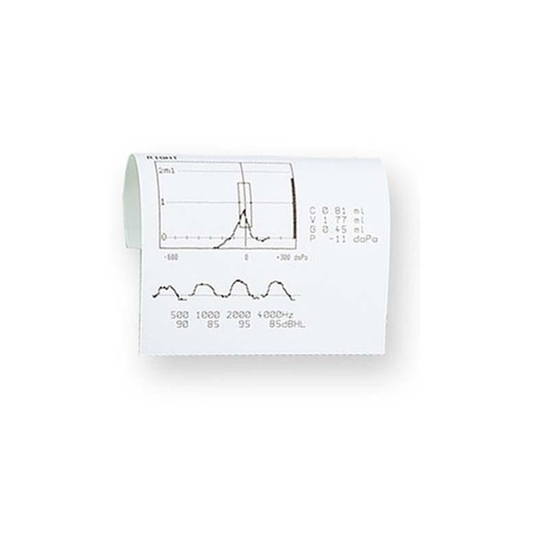 Thermal Printer Paper for Amplivox Otowave 102-4 - 2 Pack